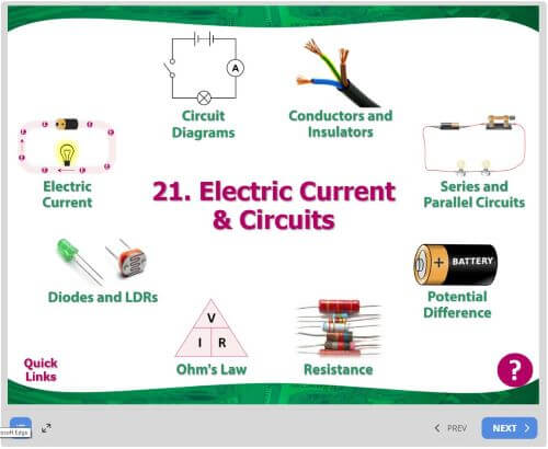 21. Electric Current and Circuits Image