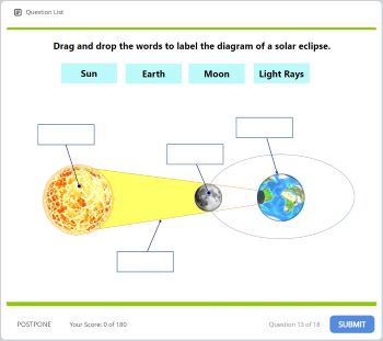 4. Earth, Sun and Moon Image