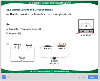 21. Electric Current and Circuits Image